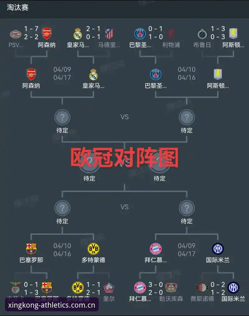 欧联杯决赛深度分析教程：从维拉夺冠看埃梅里战术体系